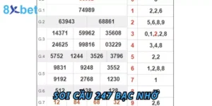 soi cầu 247 bạc nhớ