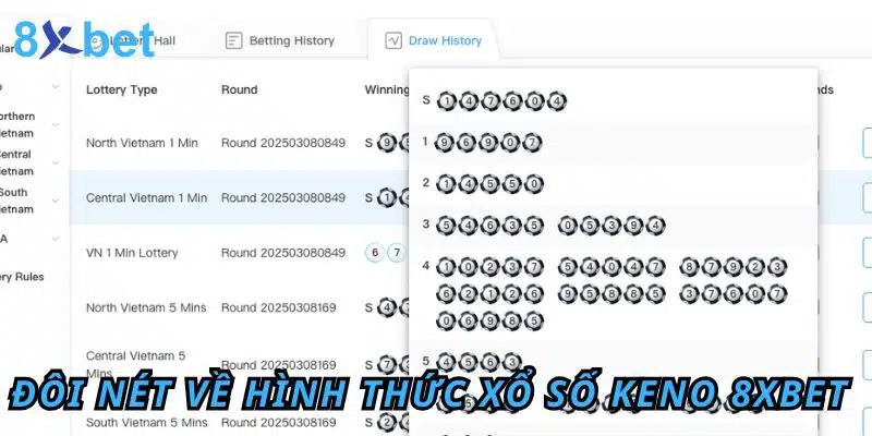 Đôi nét về hình thức Xổ số keno 8xbet 
